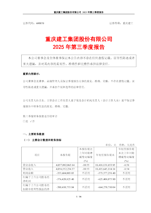 重庆建工：重庆建工2025年第三季度报告