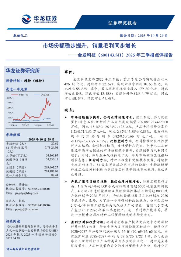 市场份额稳步提升，销量毛利同步增长