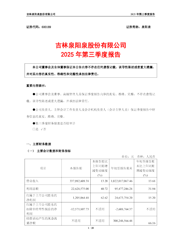 泉阳泉：2025年第三季度报告