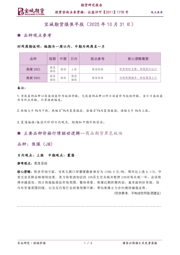 煤焦早报