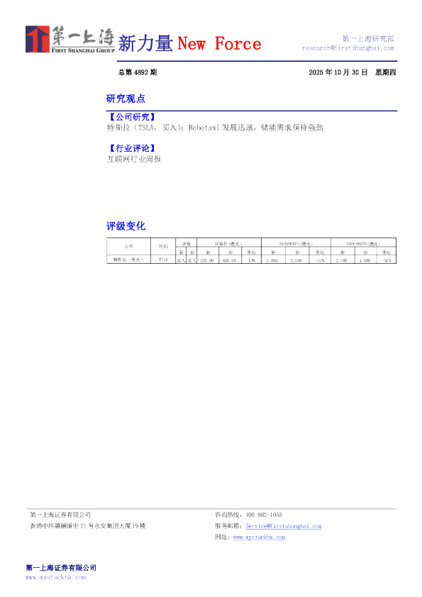 新力量NewForce总第4892期