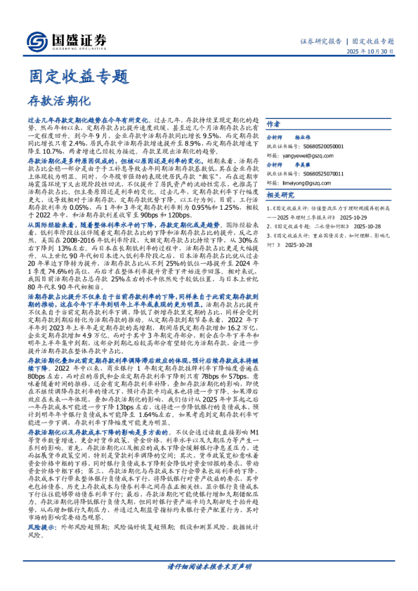 存款活期化