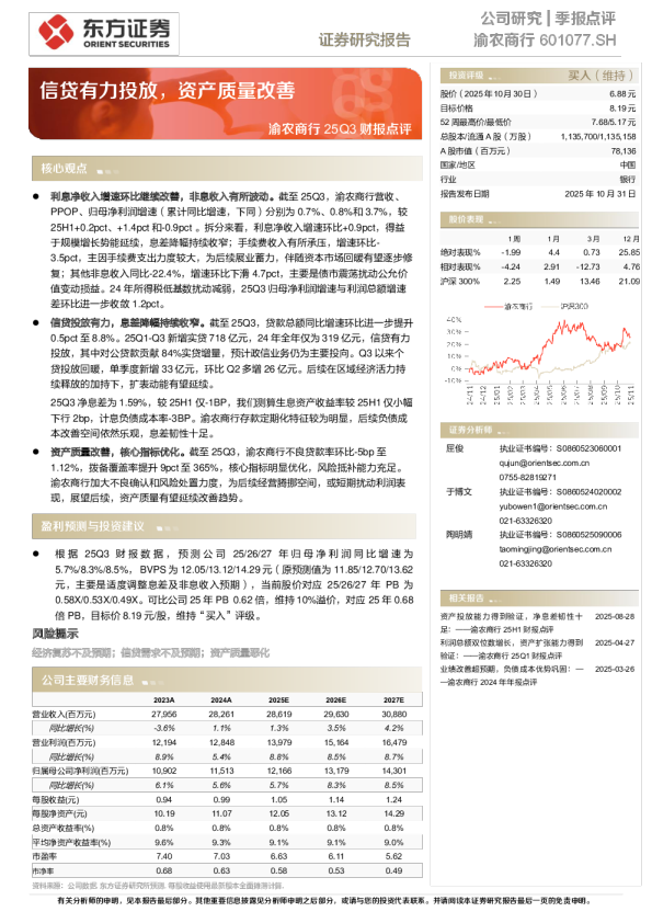 25Q3财报点评：信贷有力投放，资产质量改善