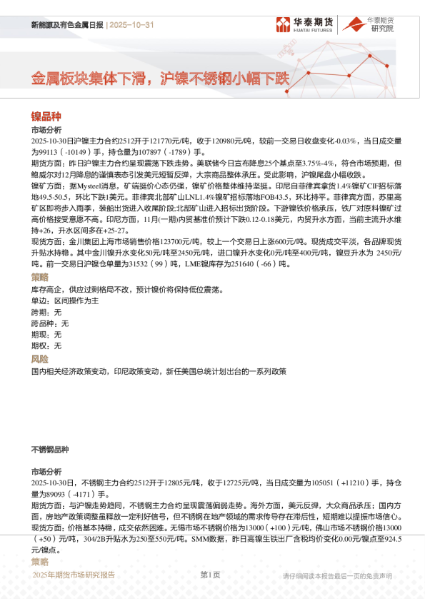 新能源及有色金属日报
