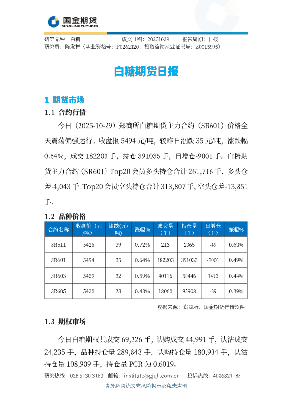 白糖期货日报