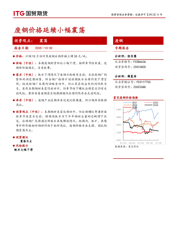 废钢周报：废钢价格延续小幅震荡