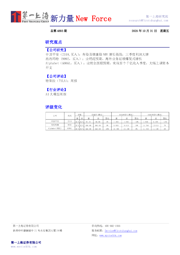 新力量NewForce总第4893期