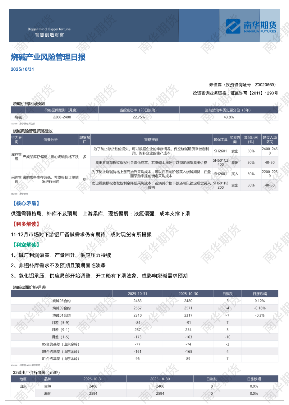 南华烧碱日报：弱势运行20251031