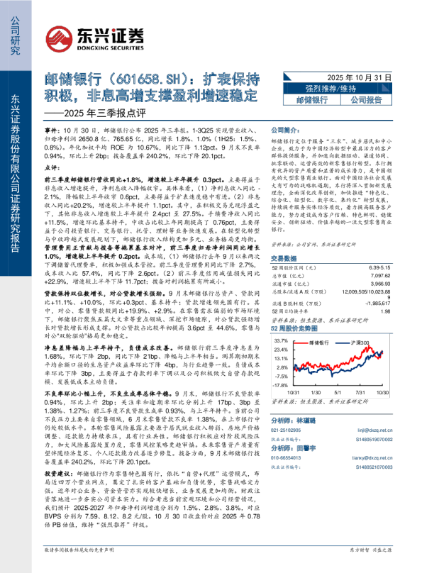 2025年三季报点评扩表保持积极，非息高增支撑盈利增速稳定