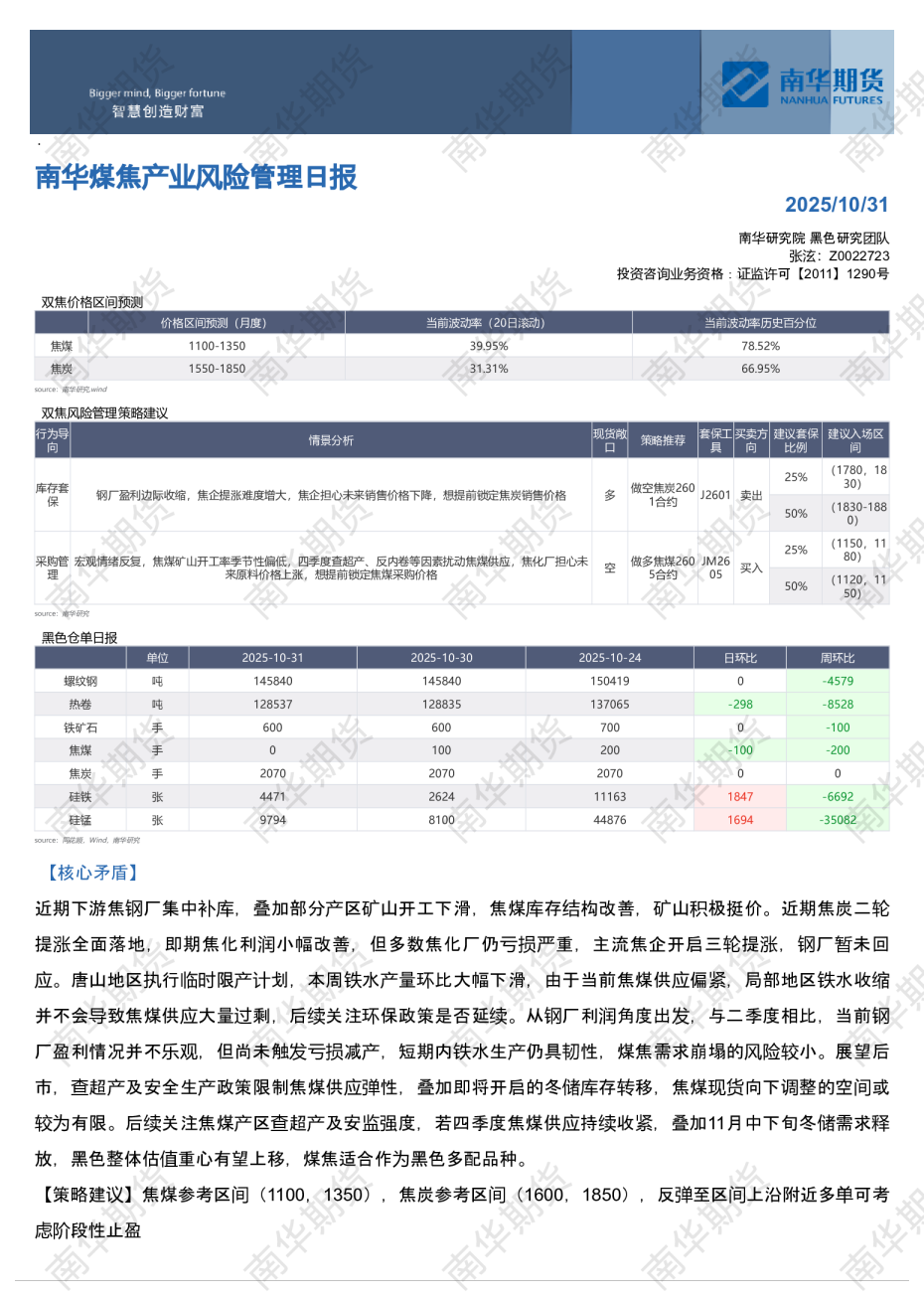 南华煤焦产业风险管理日报