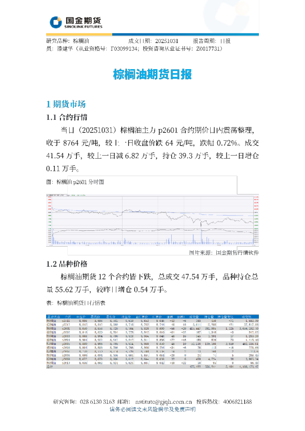 棕榈油期货日报