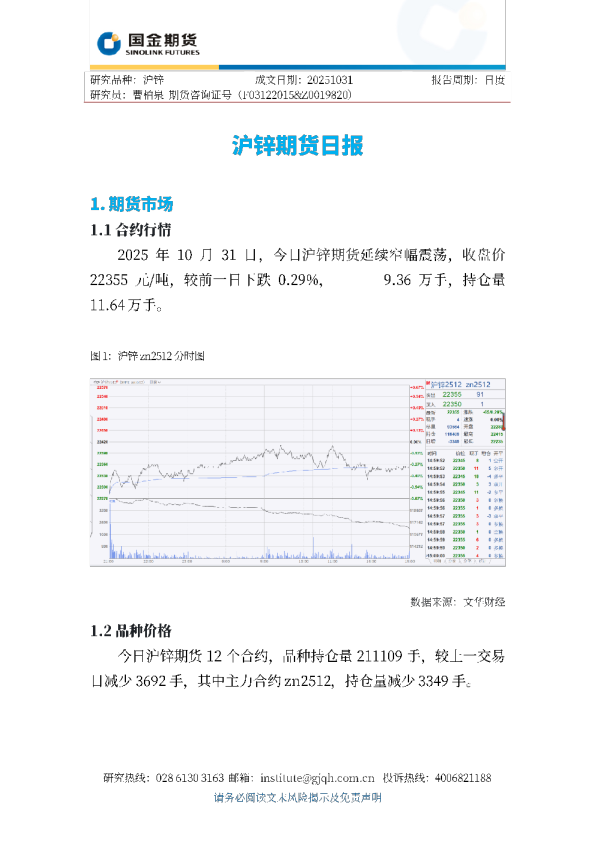 沪锌期货日报
