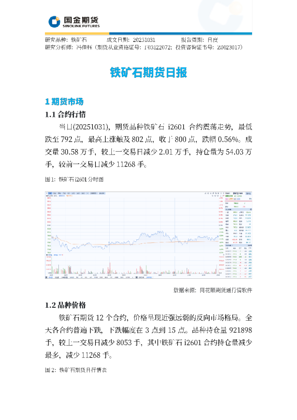 铁矿石期货日报