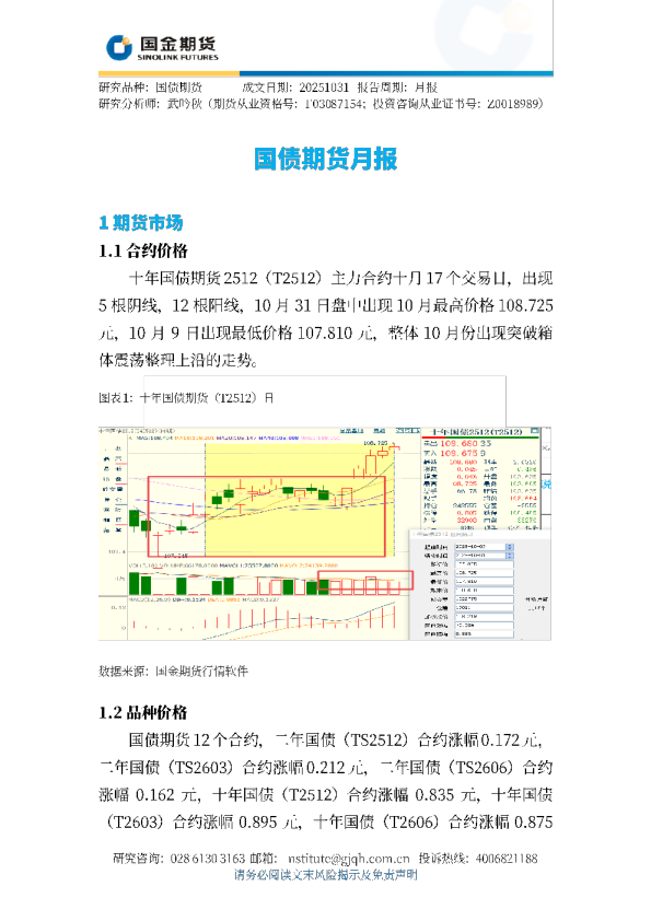 国债期货月报