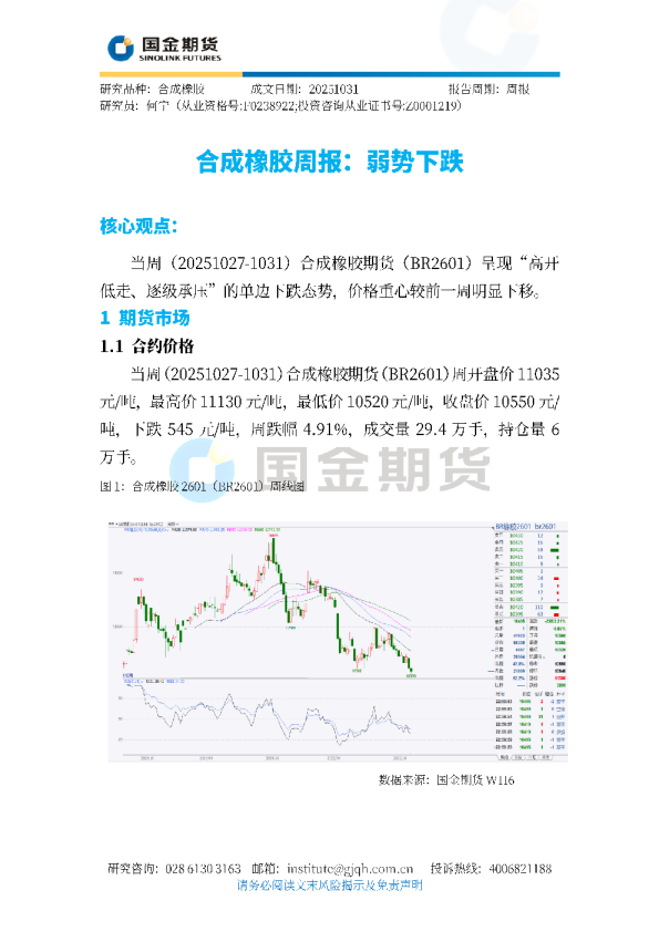 合成橡胶周报：弱势下跌