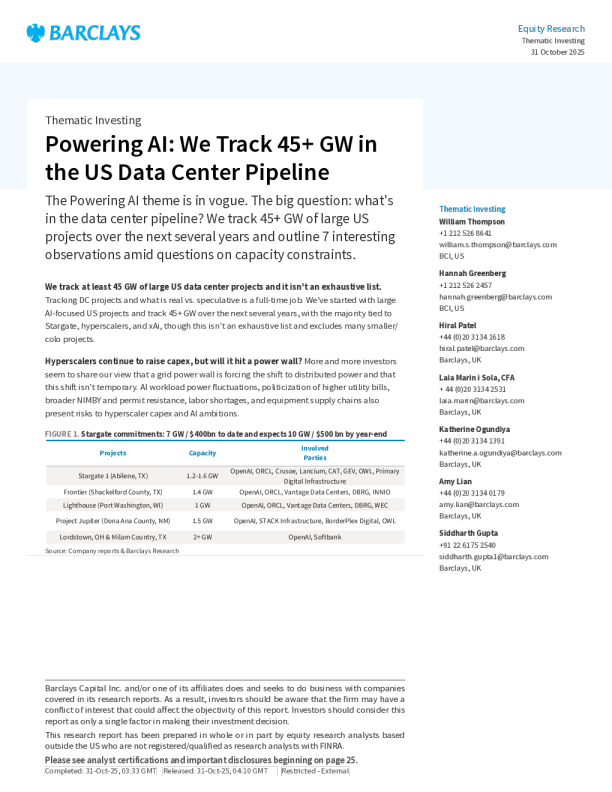 助力AI：我们追踪美国数据中心45+吉瓦的项目管道