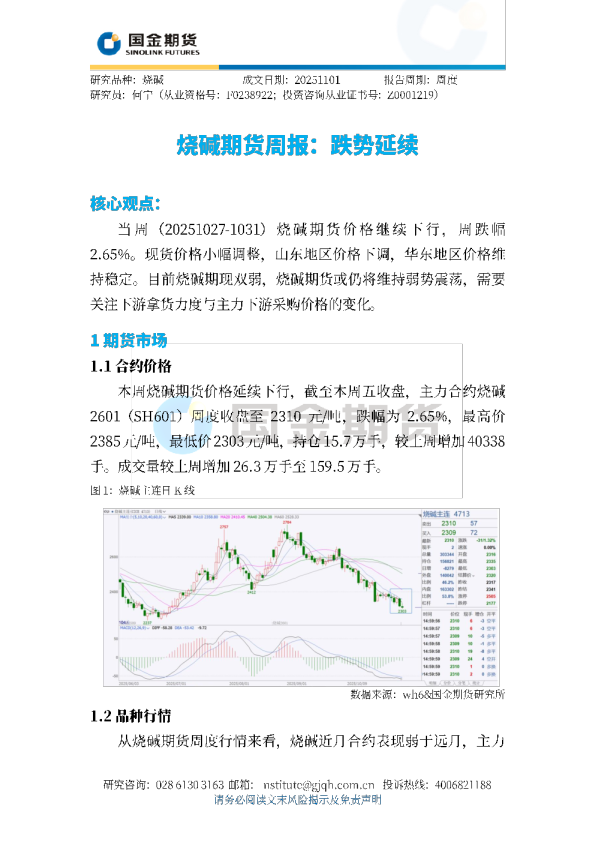 烧碱期货周报：跌势延续