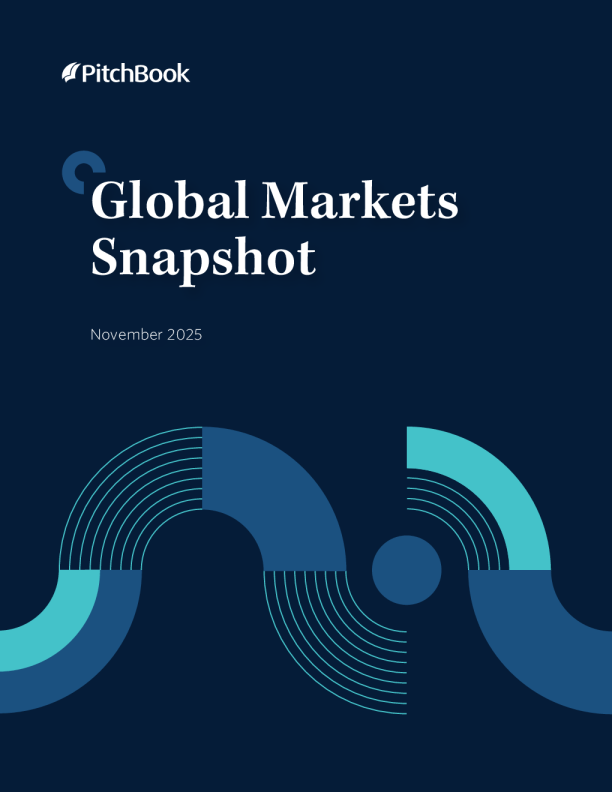 全球市场快照（英） 