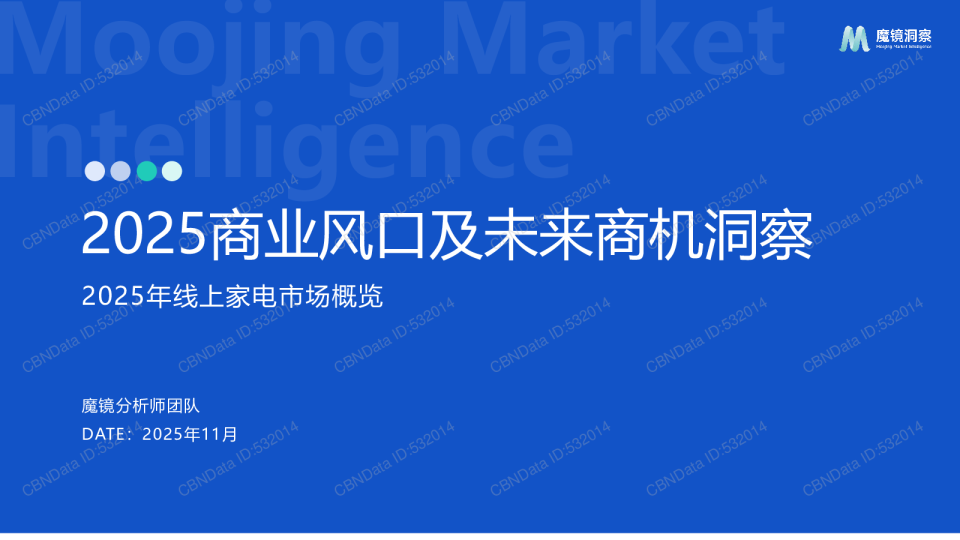 2025商业风口及未来商机洞察
