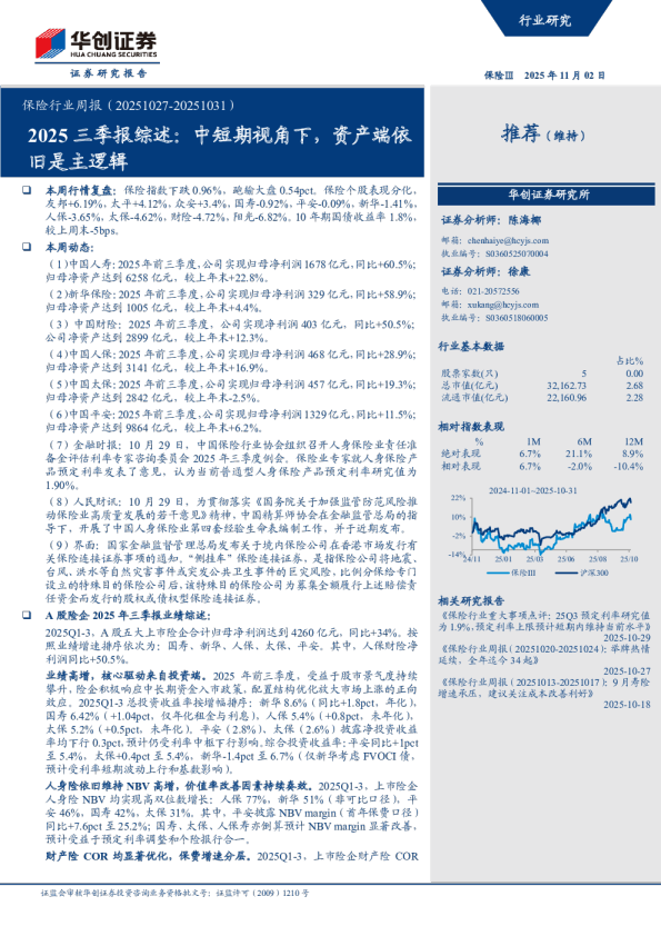 2025三季报综述：中短期视角下，资产端依旧是主逻辑：保险行业周报（20251027-20251031）