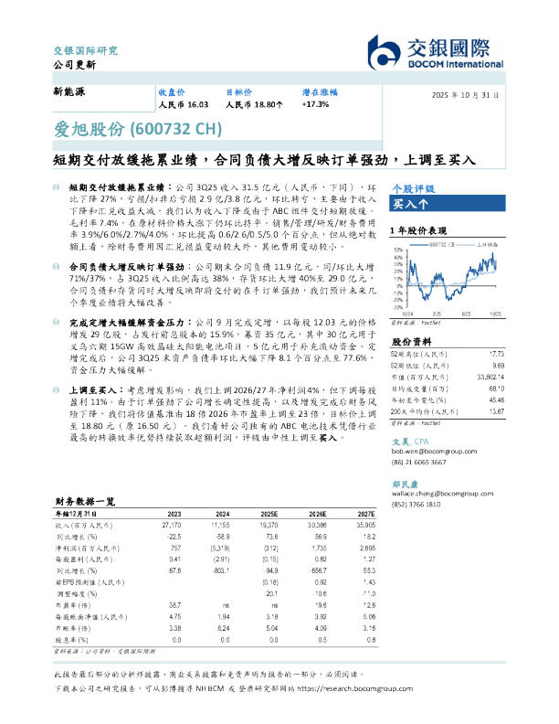 短期交付放缓拖累业绩，合同负债大增反映订单强劲，上调至买入