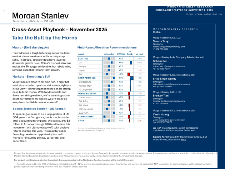 跨资产策略手册——2025年11月：抓住牛市的号角
