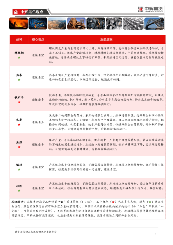 【黑色板块】中辉期货黑色板块日报