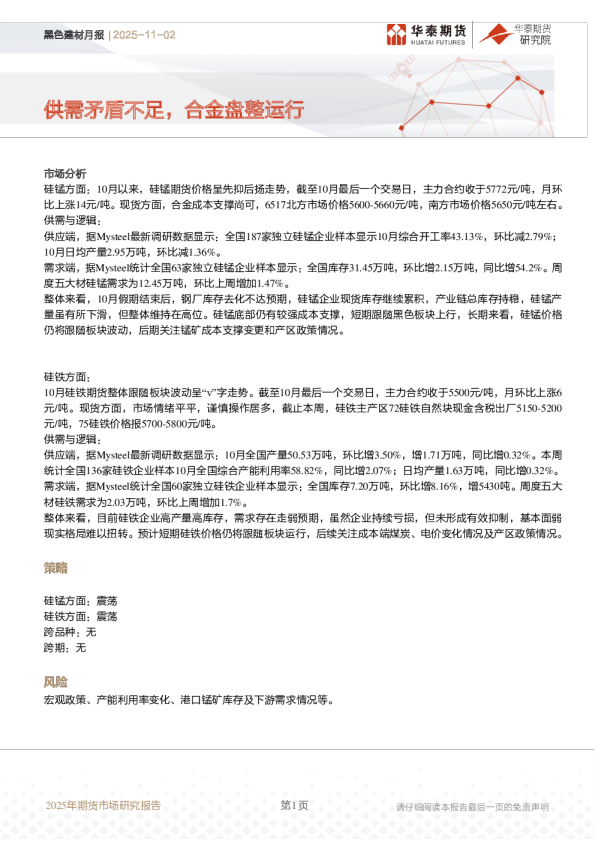 供需矛盾不足，合金盘整运行