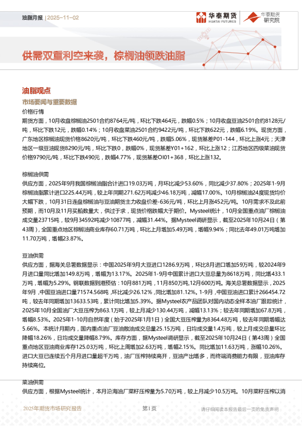 油脂月报：供需双重利空来袭，棕榈油领跌油脂