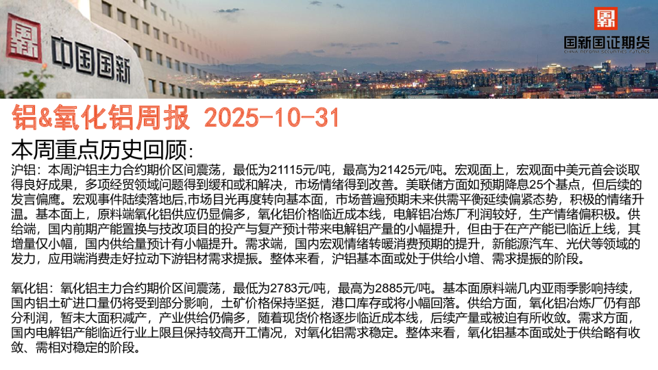 铝、氧化铝周报