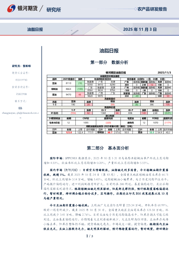 银河期货油脂日报