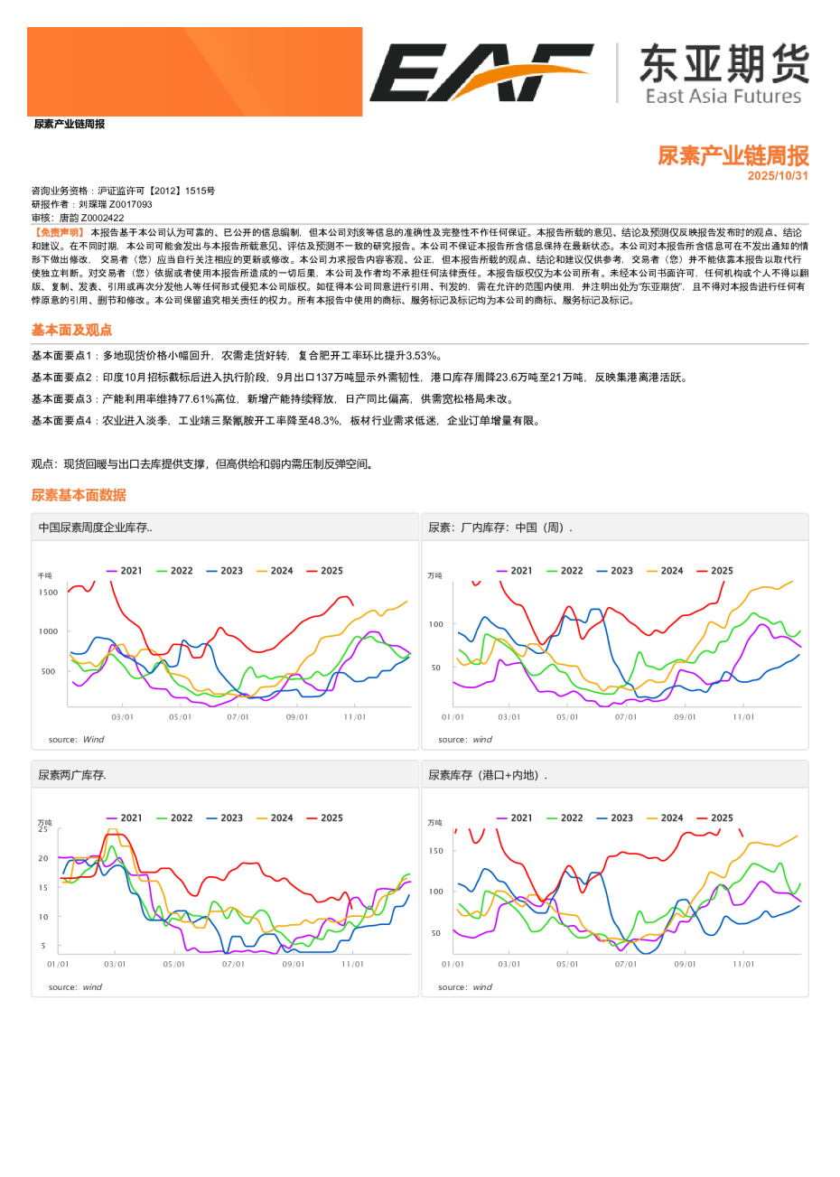 尿素产业链周报