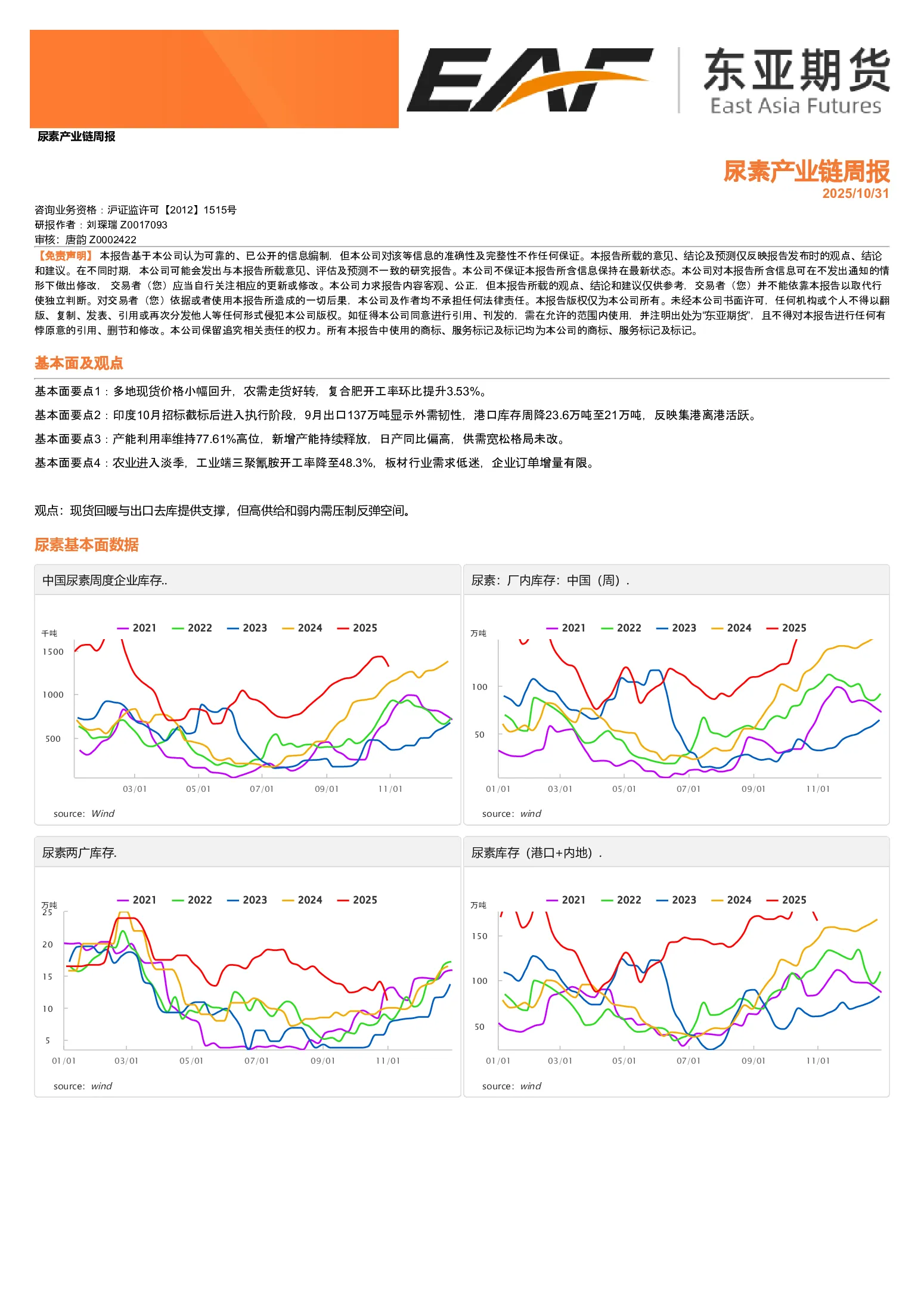 尿素产业链周报