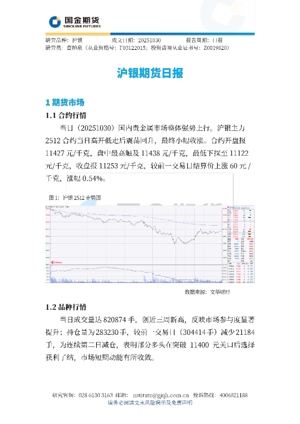 沪银期货日报
