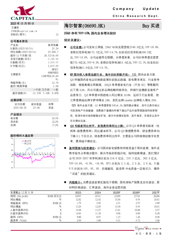 25Q3净利YOY+15%，国内业务增长较好