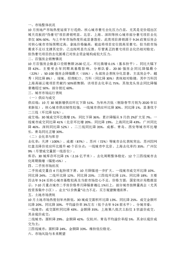 10月房地产市场报告