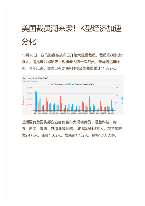 美国裁员潮来袭！K型经济加速分化