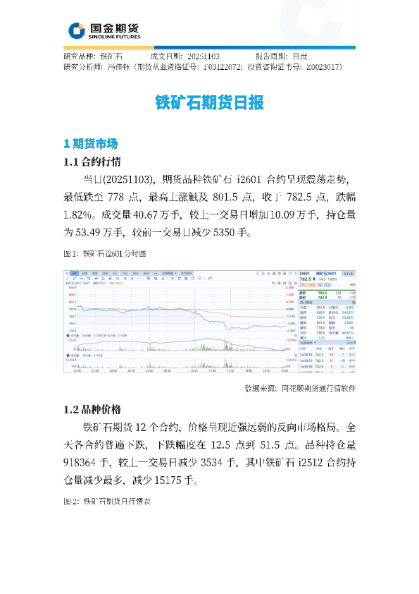 铁矿石期货日报