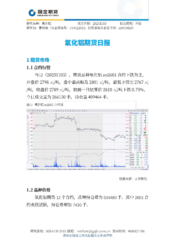 氧化铝期货日报