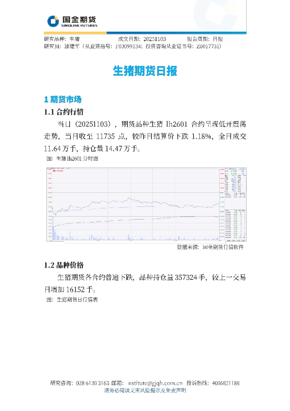生猪期货日报