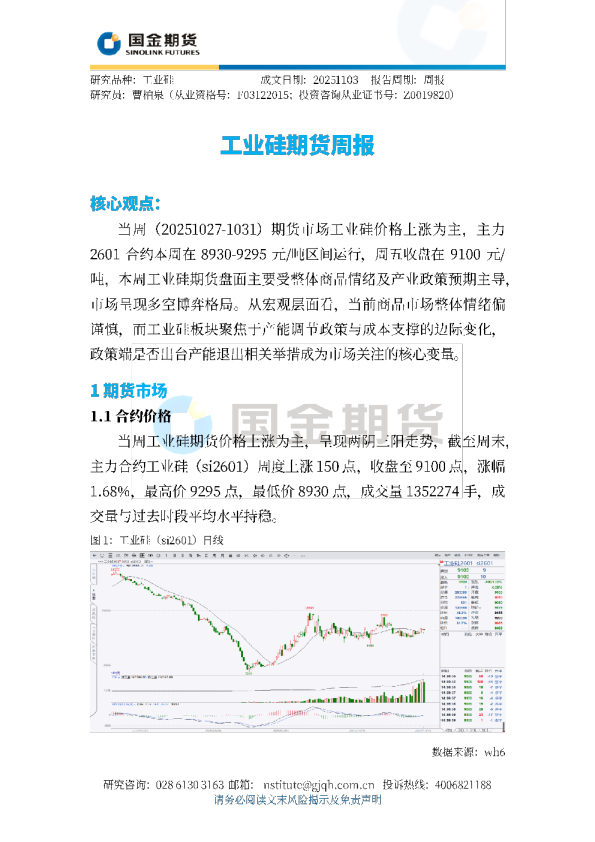 工业硅期货周报