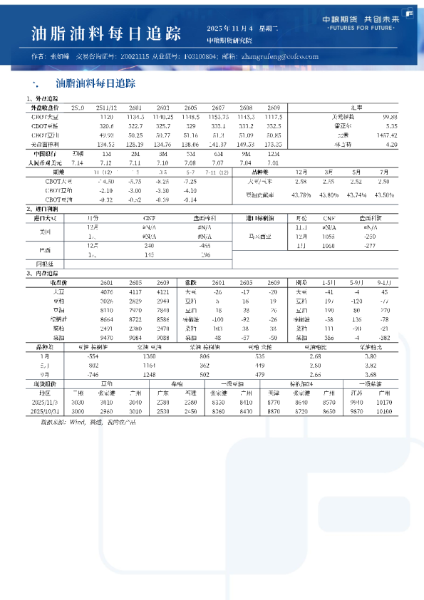 油脂油料每日追踪