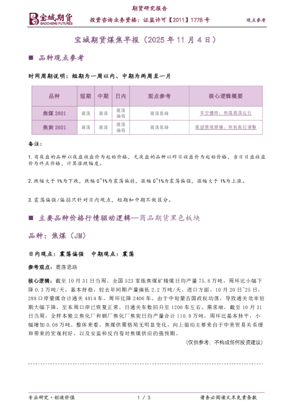 煤焦早报