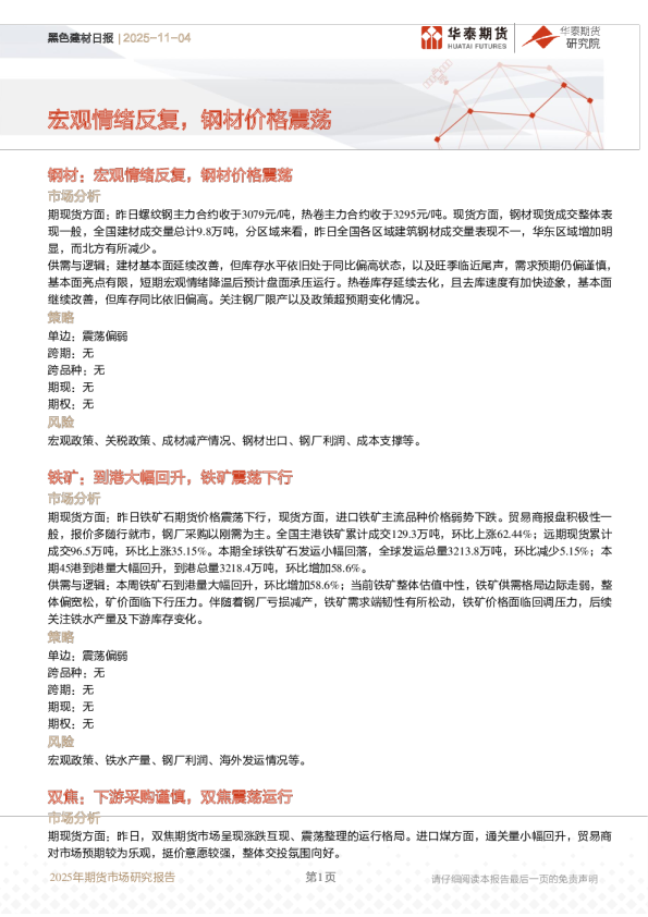 黑色建材日报：宏观情绪反复，钢材价格震荡
