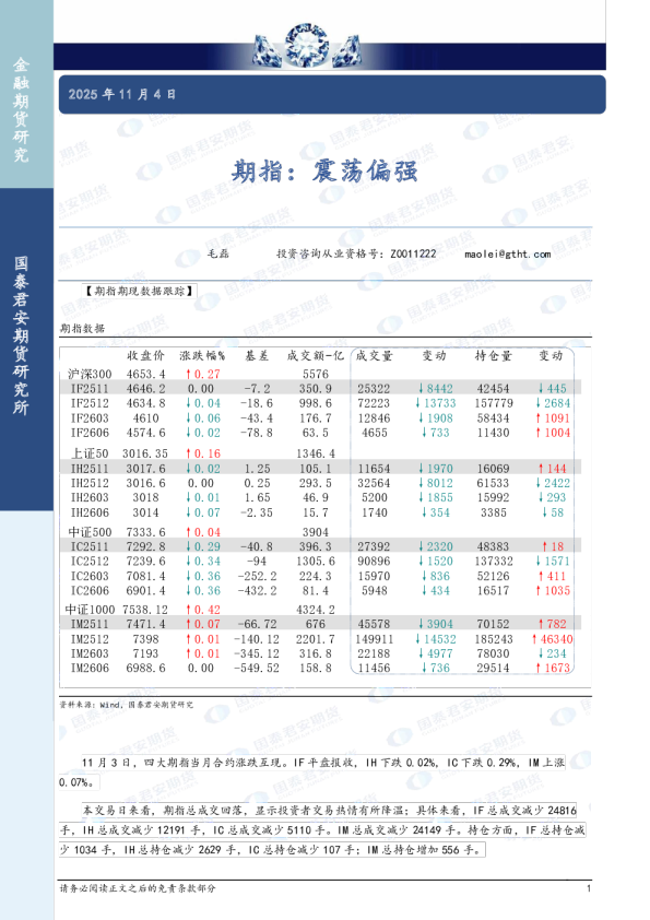期指：震荡偏强