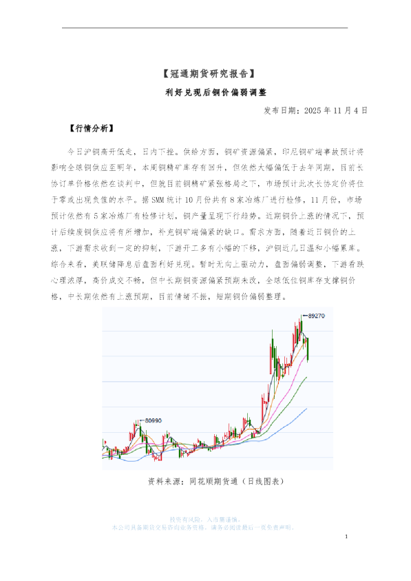 利好兑现后铜价偏弱调整