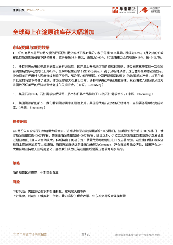 原油日报:全球海上在途原油库存大幅增加