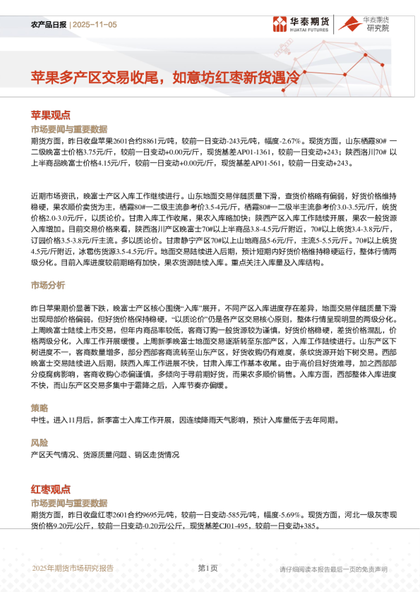 农产品日报:苹果多产区交易收尾,如意坊红枣新货遇冷