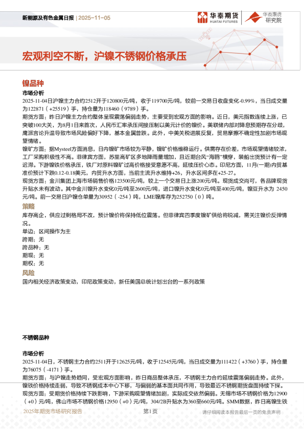 新能源及有色金属日报:宏观利空不断,沪镍不锈钢价格承压