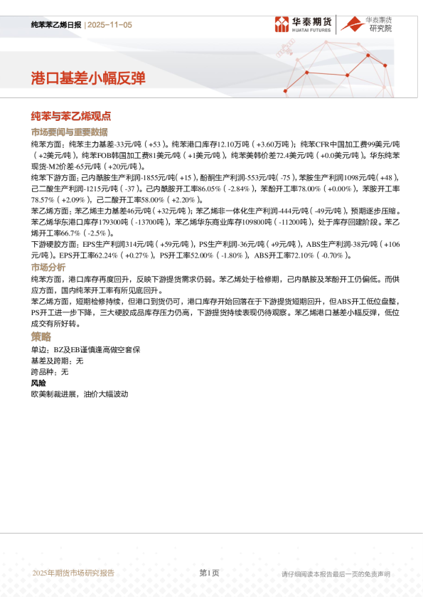 纯苯苯乙烯日报:港口基差小幅反弹